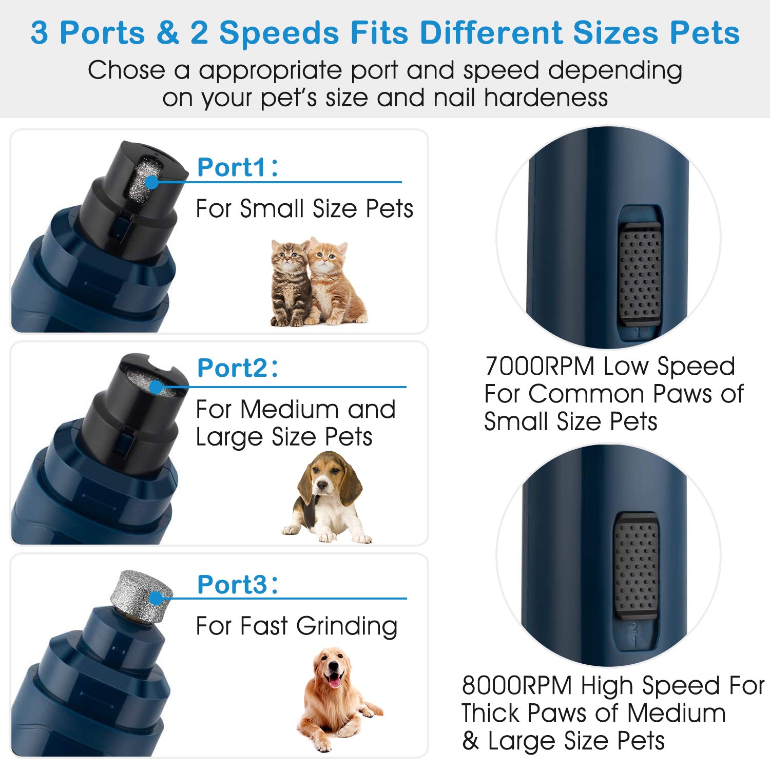 Pet Nail Grinder – Safe & Quiet Nail Trimmer for Dogs & Cats