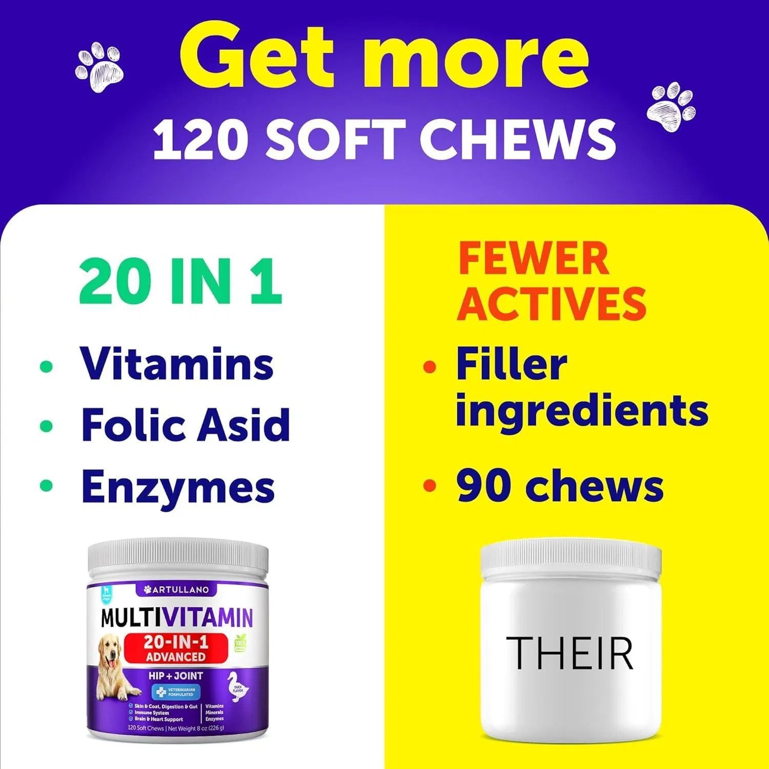Advanced 20-in-1 Dog Multivitamin Chews for Joint, Gut & Coat Health
