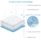 50Pcs Per Set Dog Training Pads Puppy Pee Pads Cat Wee Mats Potty-Train